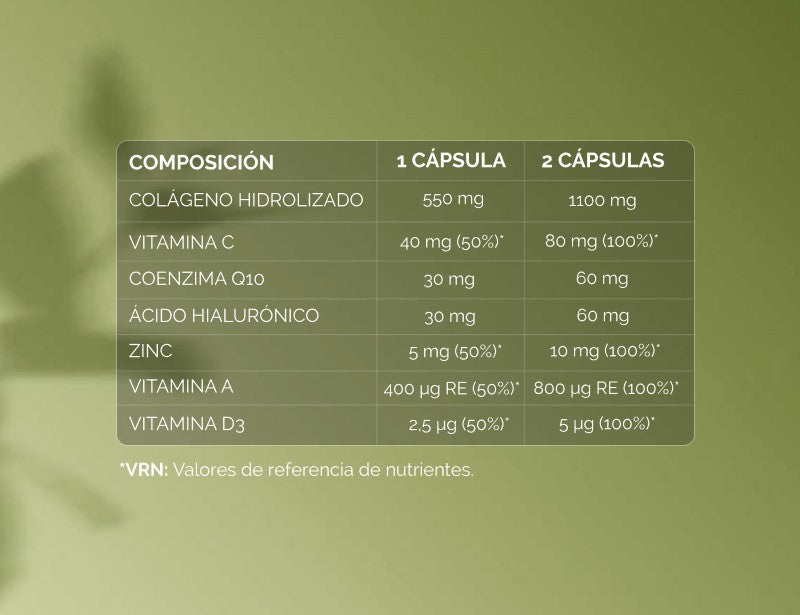 Composição do Colagénio hidrolisado por 1 e 2 cápsulas: colagénio hidrolisado, vitamina C, coenzima Q10, ácido hialurónico, zinco, vitamina A e vitamina D3