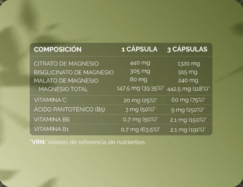 Composição do Triplo magnésio por 1 e 3 cápsulas: citrato, bisglicinato e malato de magnésio, magnésio total e vitaminas C, B5, B6 e B1
