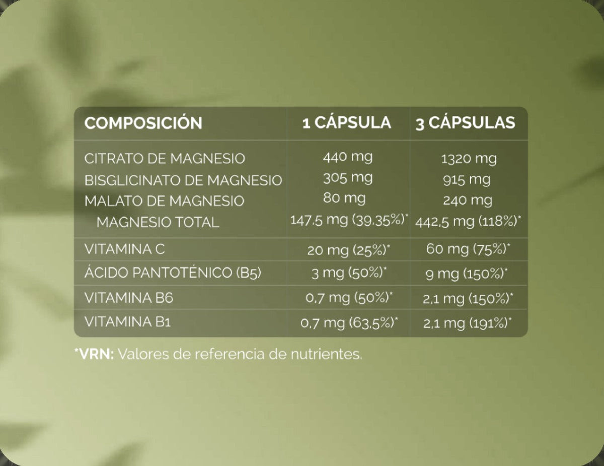 Composição do Triplo magnésio por 1 e 3 cápsulas: citrato, bisglicinato e malato de magnésio, magnésio total e vitaminas C, B5, B6 e B1